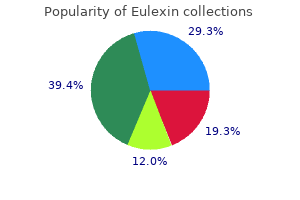 buy genuine eulexin online