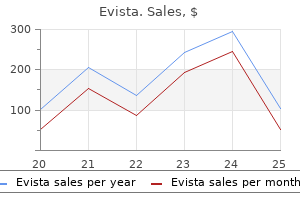 buy evista on line