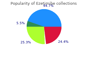 order 10 mg ezetimibe otc