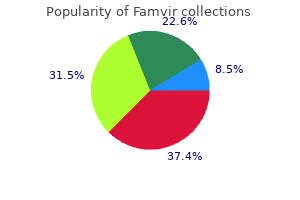 order famvir 250 mg