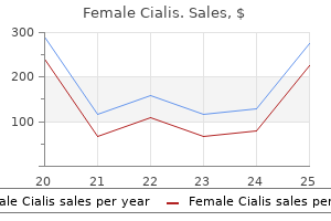 10 mg female cialis order fast delivery