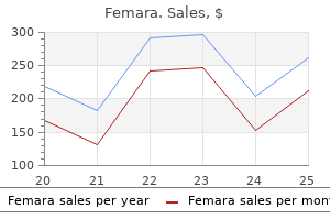 femara 2.5 mg fast delivery