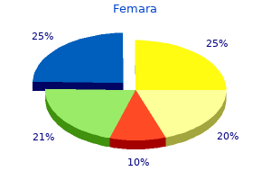 2.5 mg femara buy free shipping