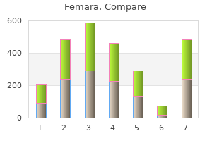 buy 2.5 mg femara with visa