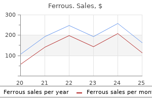 purchase 100 mg ferrous with visa