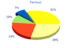 order ferrous 100 mg otc