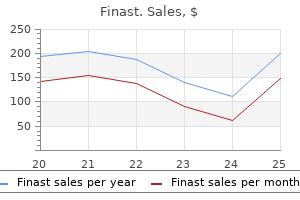 cheap 5 mg finast with mastercard