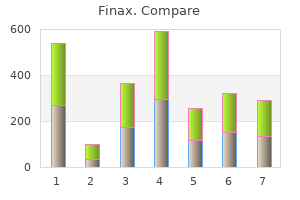 finax 1 mg buy amex
