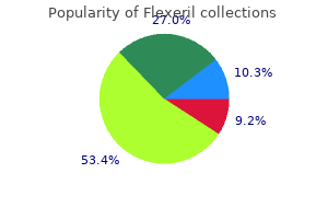 buy cheap flexeril on-line