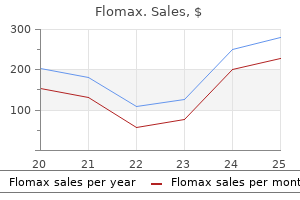 buy flomax 0.4 mg visa
