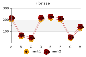 buy cheapest flonase