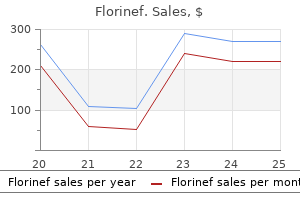0.1 mg florinef buy free shipping