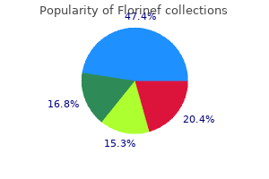 cheap florinef online