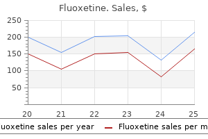 purchase generic fluoxetine on line