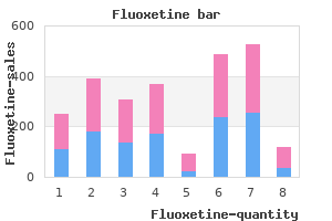 generic fluoxetine 20 mg overnight delivery
