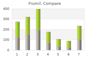 cheap frumil 5 mg buy on line