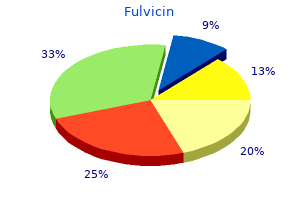fulvicin 250 mg buy with amex