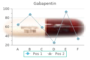order gabapentin 300 mg overnight delivery