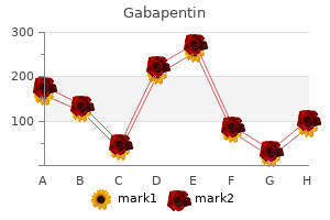 discount gabapentin 400 mg otc