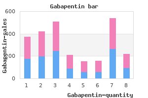 purchase gabapentin 800 mg line