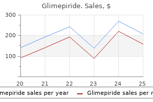 glimepiride 2 mg buy otc