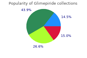 purchase glimepiride discount
