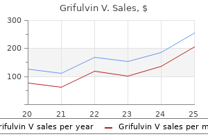 grifulvin v 125 mg purchase visa