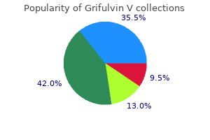 grifulvin v 250 mg buy overnight delivery