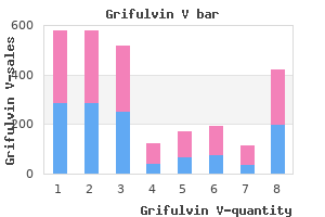 cheap grifulvin v master card