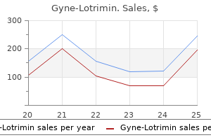 generic gyne-lotrimin 100 mg on-line