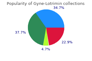 order cheap gyne-lotrimin online