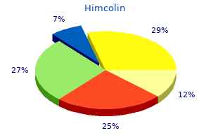 buy 30 gm himcolin with amex