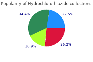 buy hydrochlorothiazide 12.5 mg online