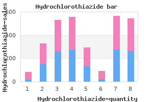 purchase 12.5 mg hydrochlorothiazide