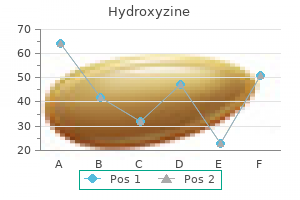 hydroxyzine 10 mg buy online