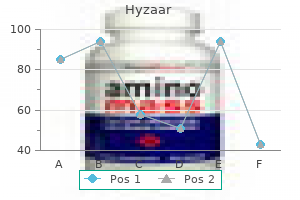 purchase hyzaar 50 mg with visa
