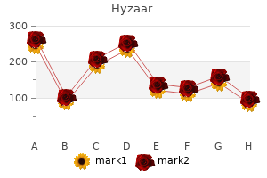 cheap 12.5 mg hyzaar otc