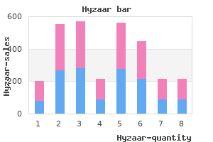 buy generic hyzaar
