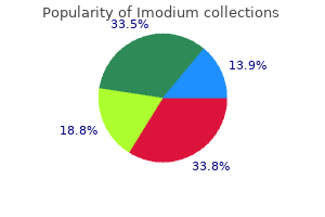 order imodium without a prescription