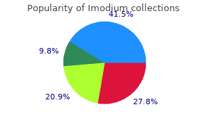 buy generic imodium 2 mg line
