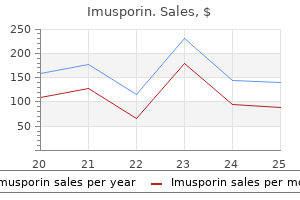 buy 100mg imusporin mastercard