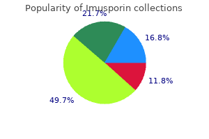 100 mg imusporin order otc