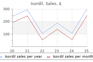 isordil 40mg order mastercard
