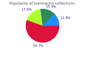 best purchase for ivermectin
