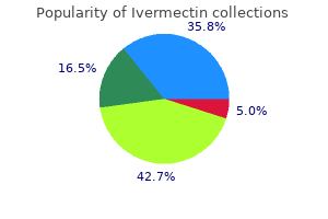 generic ivermectin 12 mg fast delivery