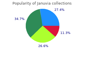 januvia 100 mg buy lowest price