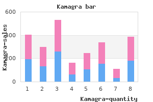 order kamagra 50 mg amex