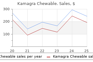 cheap kamagra chewable 100 mg with visa