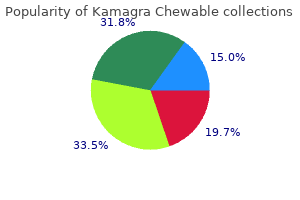 kamagra chewable 100 mg purchase visa